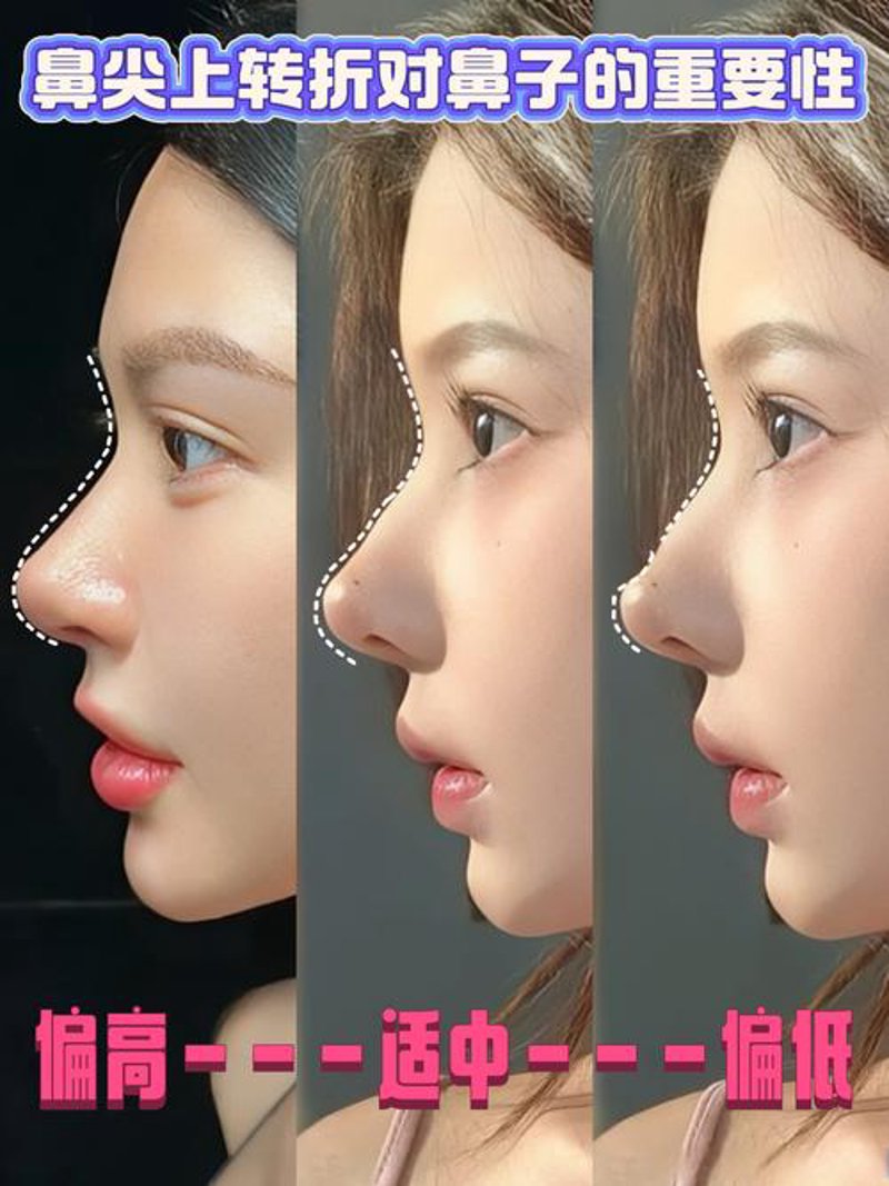 上海医疗美容产业的最新动态